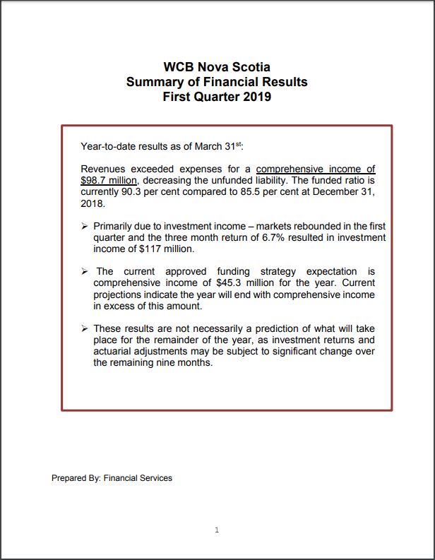 Financial Statements