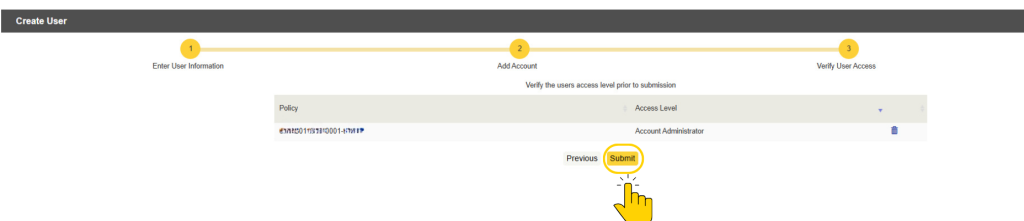 Screenshot of a Create User workflow showing three steps: Enter User Information, Add Account, and Verify User Access. A policy table with access-level options appears above Previous and highlighted Submit buttons, indicating final account submission.