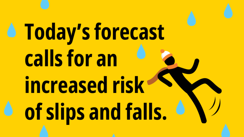 Today's forecast calls for an increased risk of slips and falls.